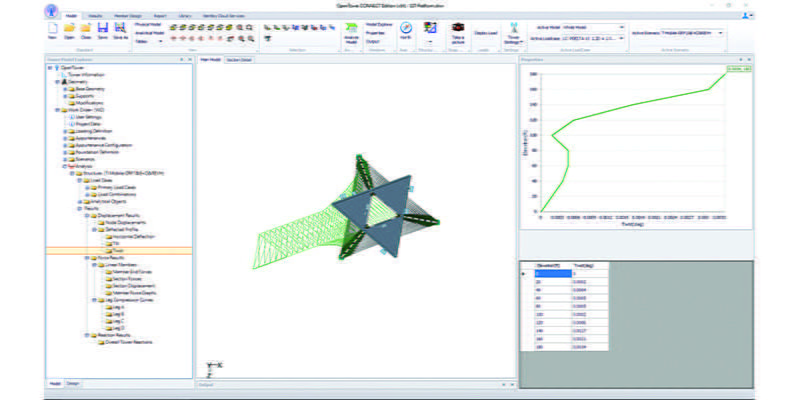 OpenTower Designer Practitioner License - Image 9