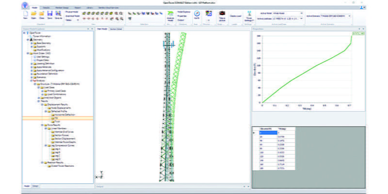OpenTower Designer Practitioner License - Image 8