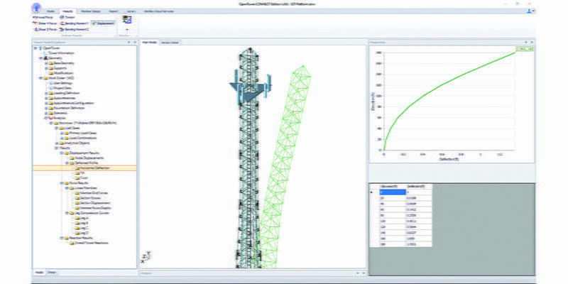OpenTower Designer Practitioner License - Image 7