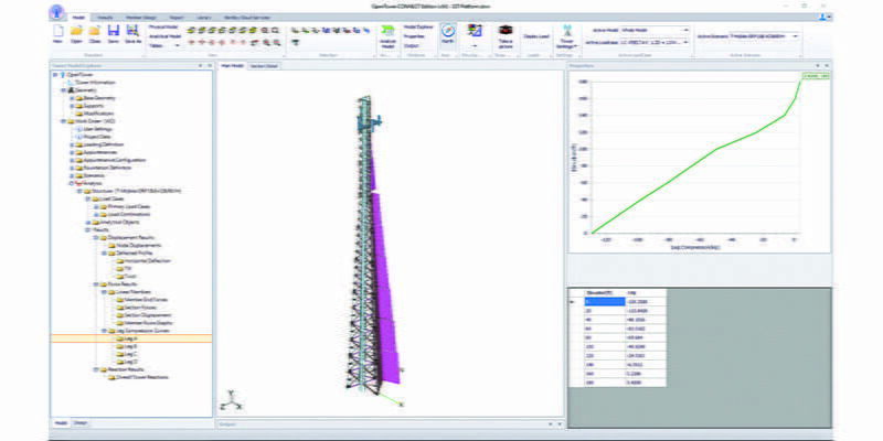 OpenTower Designer Practitioner License - Image 6