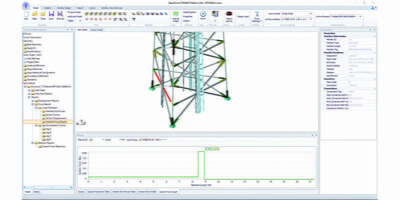 OpenTower Designer Practitioner License - Image 4